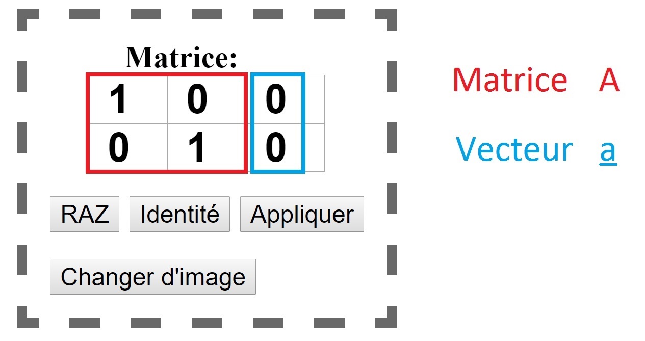 division matrice